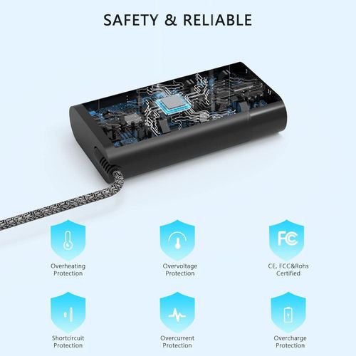 Share this product    HP New Slim 65W TYPE-C Laptop Charger Compatible with EliteBook 830 840 845 850 G8 G9 G10 G11, 1030 1040 G6 G7 G8, 630 640 645 650 655 660 665 G11